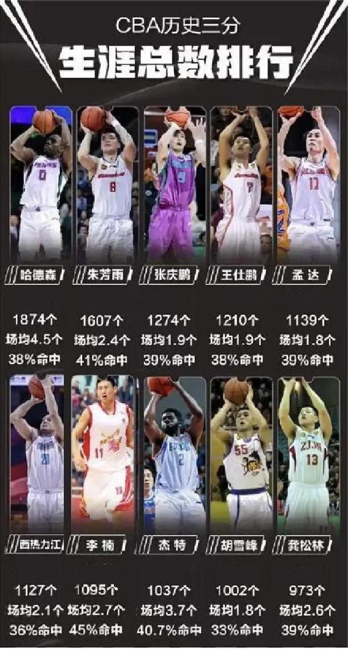 开云登录入口地址-刚刚！加时末段亚特兰大再遭质疑清晨芝加哥公牛迎来里程碑，丹佛掘金临场应变备战CBA常规赛的简单介绍